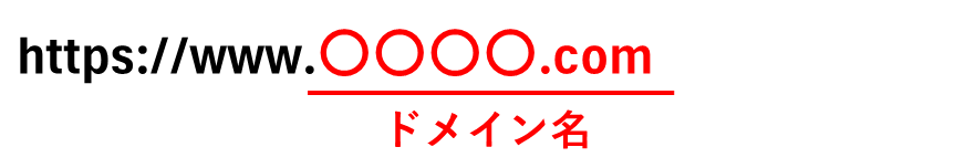 ドメイン名